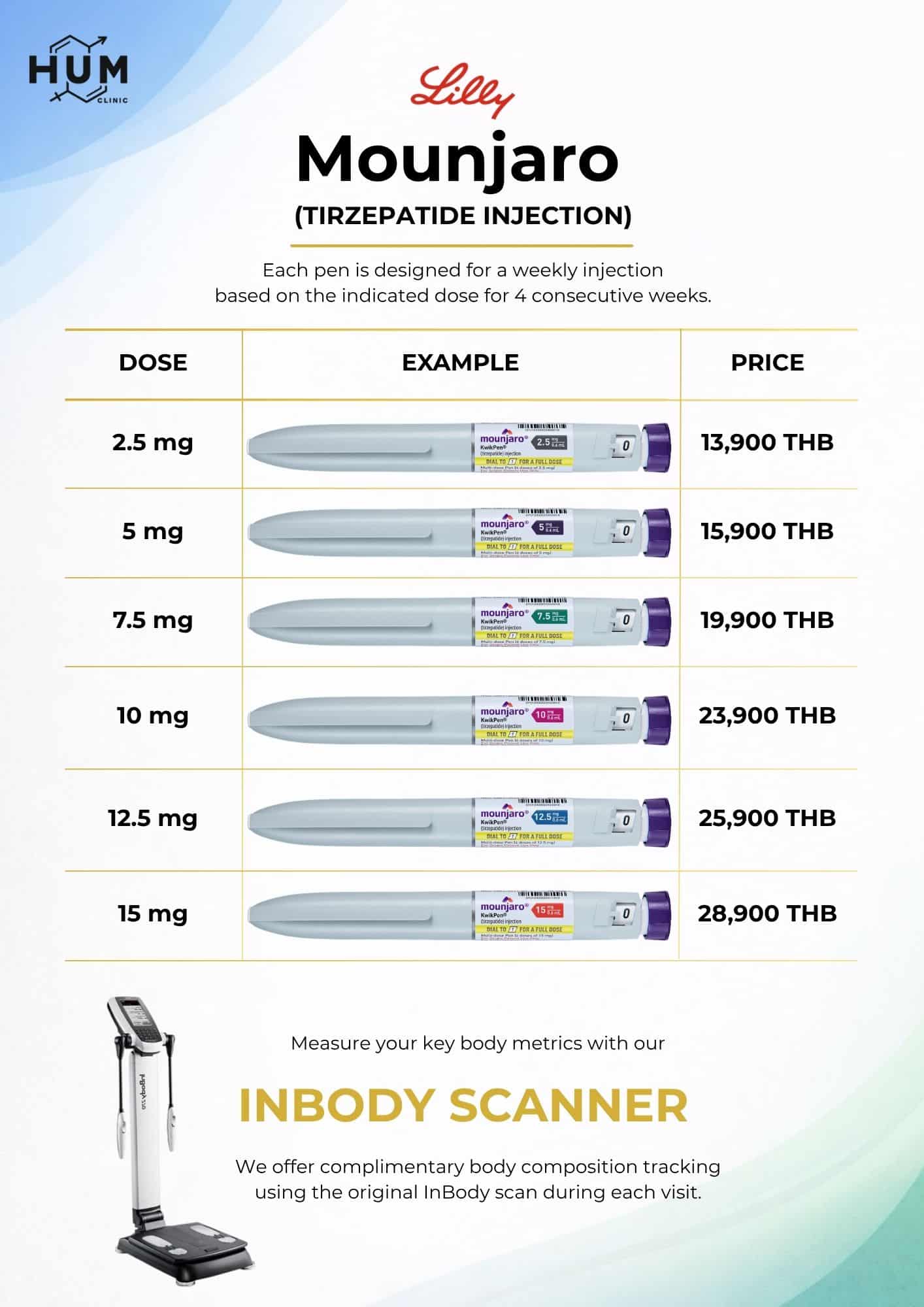 Mounjaro (Tirzepatide) Price in Bangkok - H.U.M. Clinic: 6 doses from 13,900 to 28,900 THB Mounjaro tirzepatide dose pricing chart, H.U.M. Clinic Bangkok