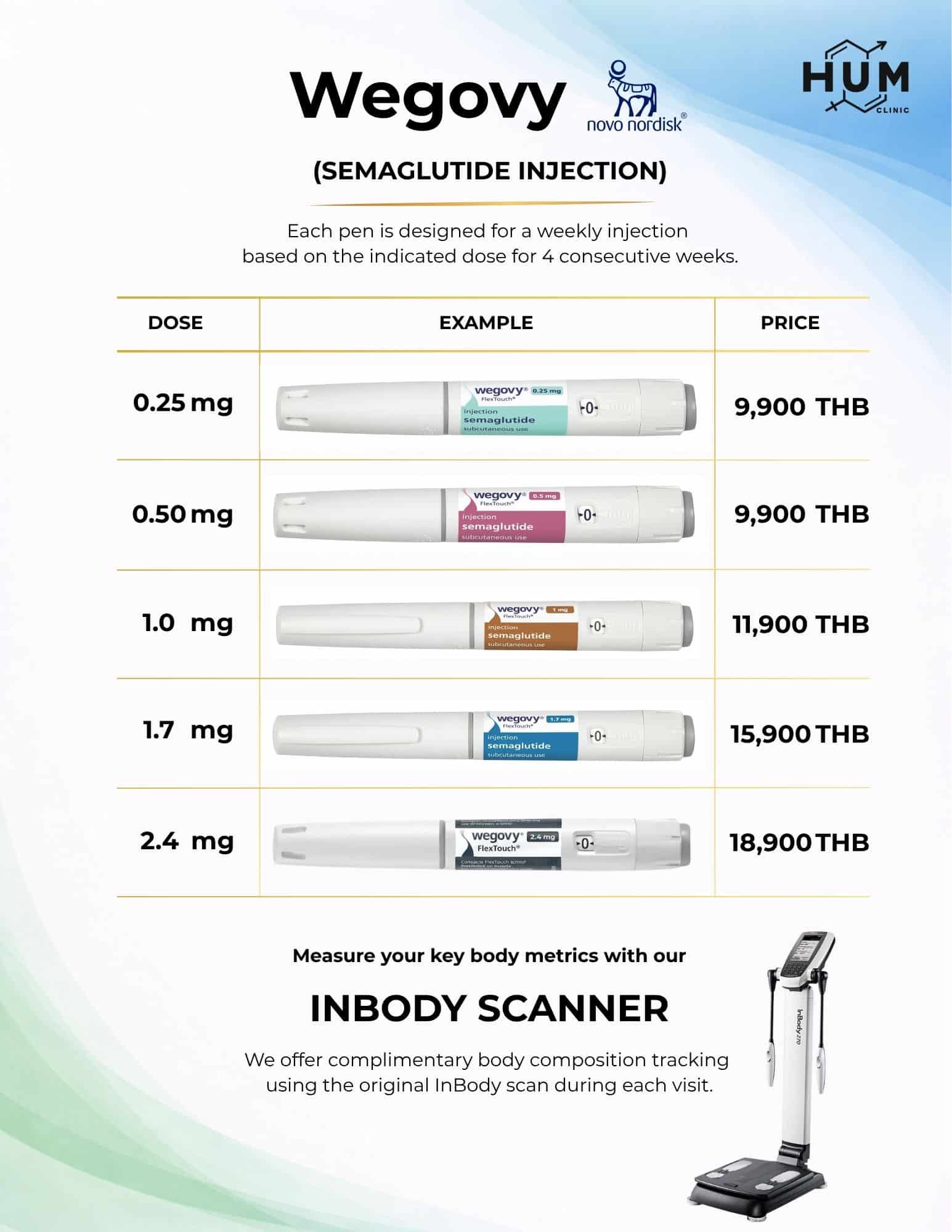 Wegovy (Semaglutide) Price in Bangkok - H.U.M. Clinic: 5 doses from 9,900 to 18,900 THB Wegovy semaglutide dose pricing chart, H.U.M. Clinic Bangkok