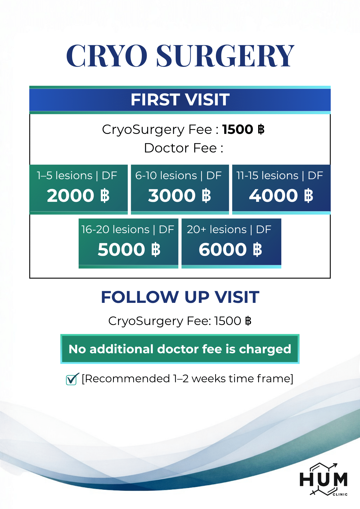 Cryo Surgery Genital Wart Package Bangkok pricing by lesion count at H.U.M. Clinic