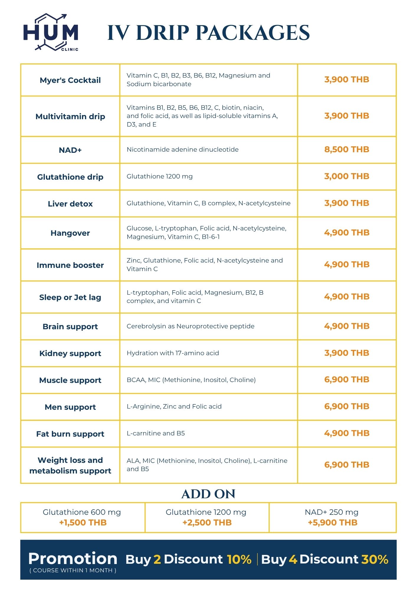 IV drip package pricing at H.U.M. Clinic Bangkok — 14 doctor-formulated formulas starting from 3,000 THB