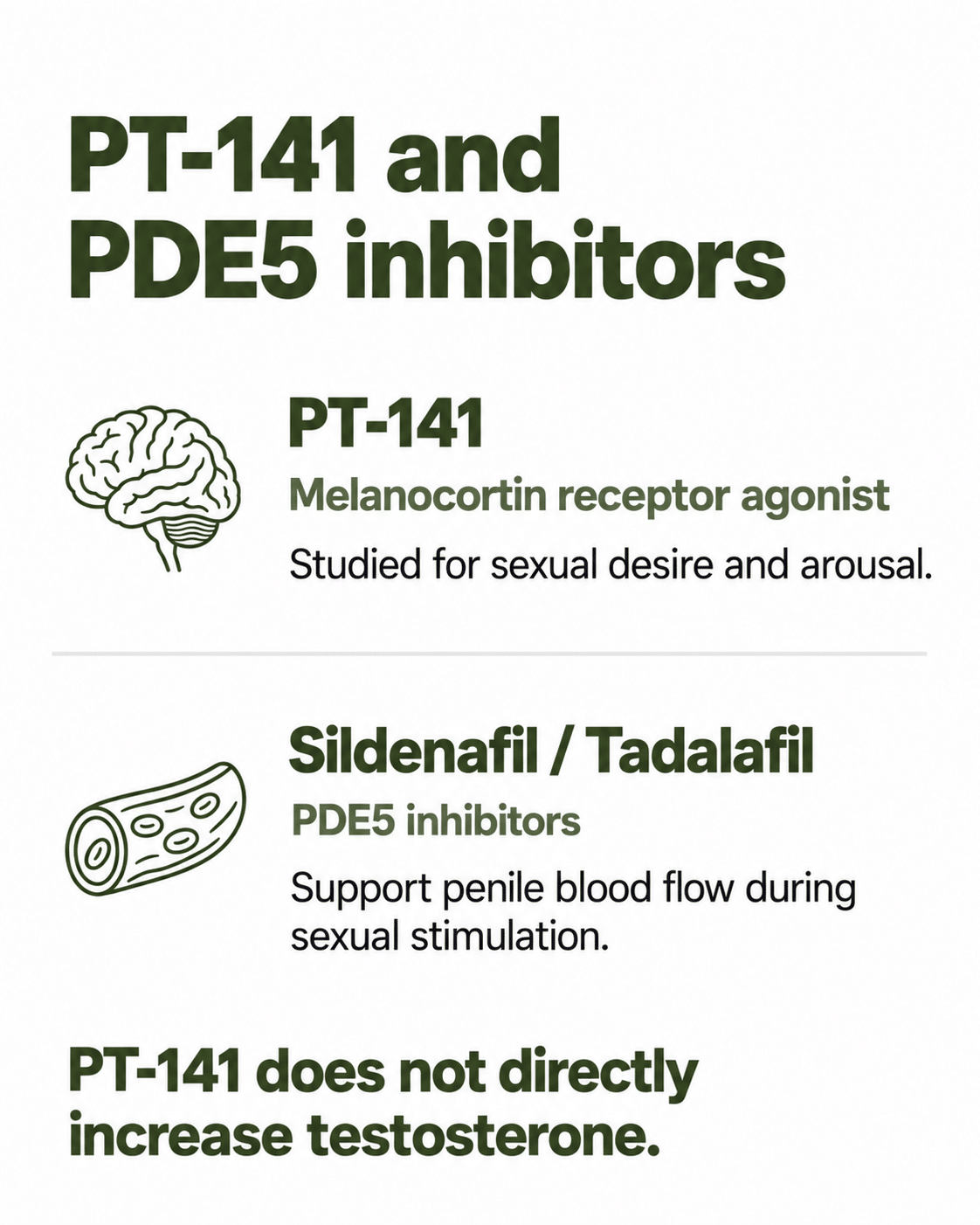 Comparison of PT-141's proposed central action and sildenafil and tadalafil's effects on penile blood flow during sexual stimulation.